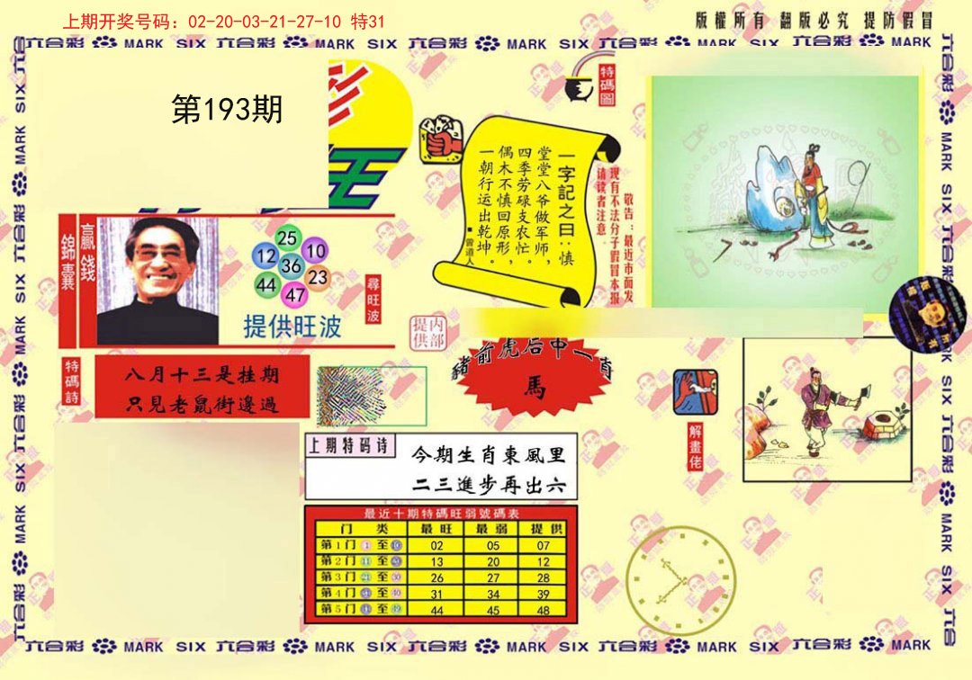 2024193期心水特码(信封)