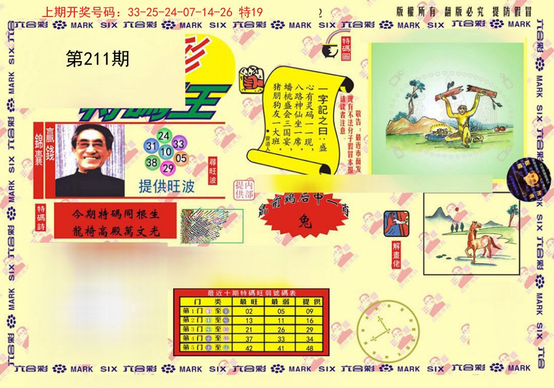 2024211期心水特码(信封)