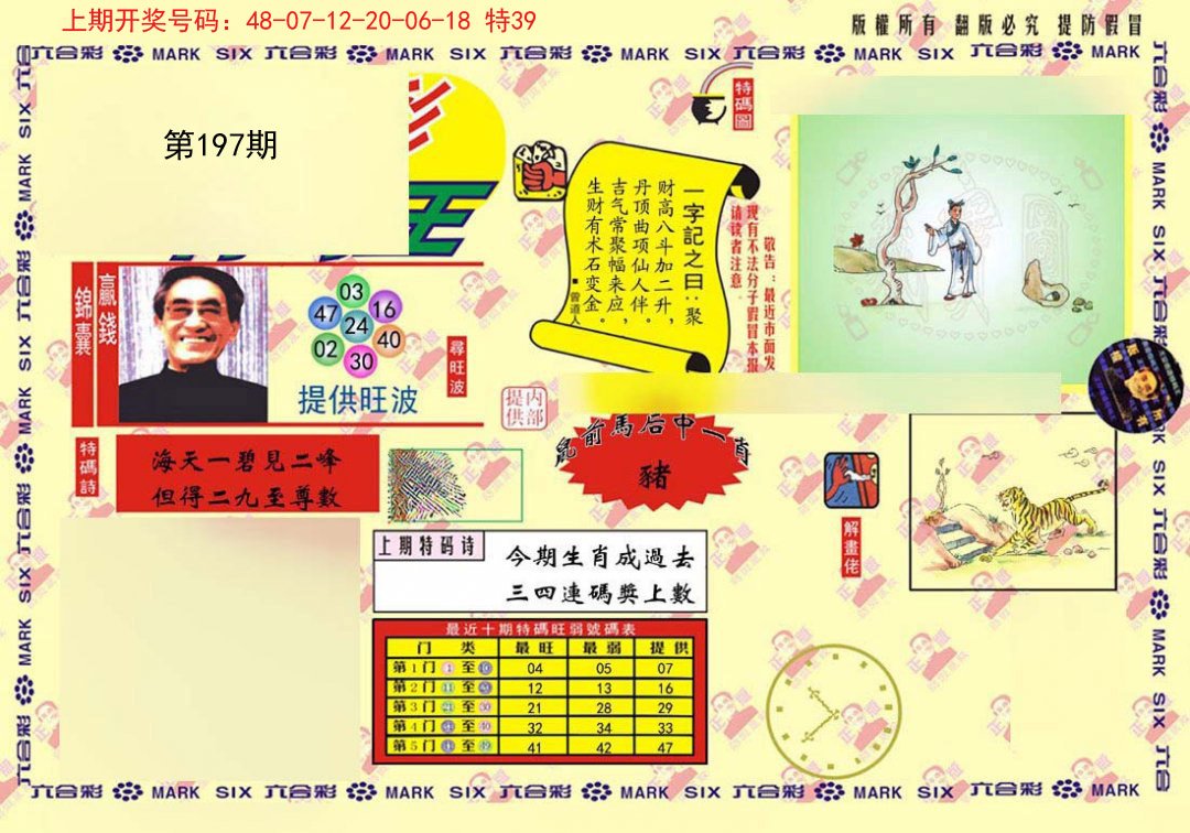 2024197期心水特码(信封)