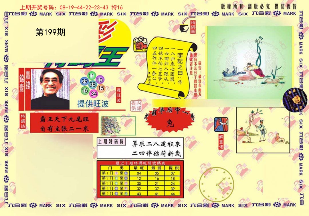 2024199期心水特码(信封)