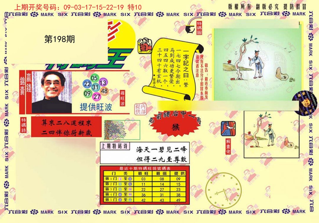 2024198期心水特码(信封)