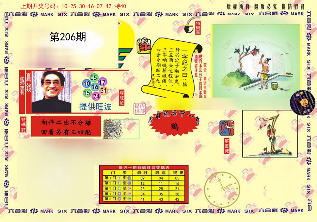 2024206期心水特码(信封)