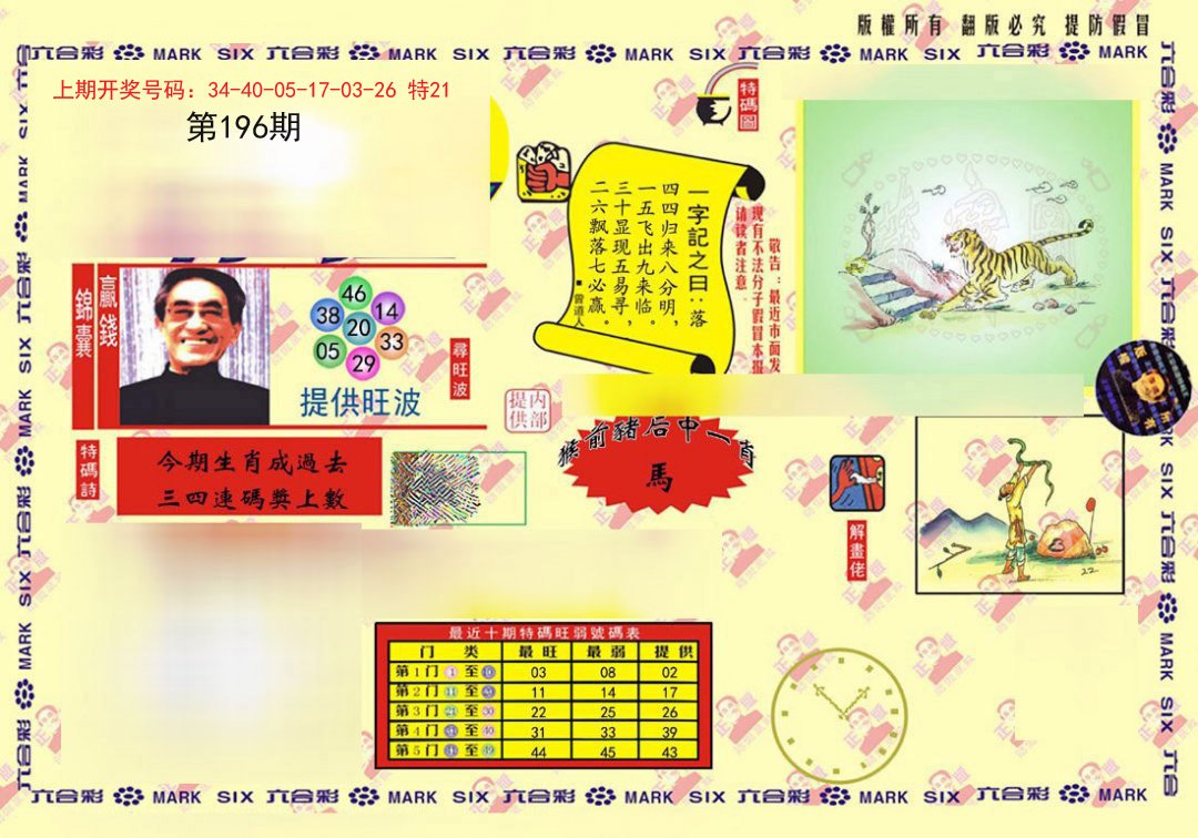 2024196期心水特码(信封)