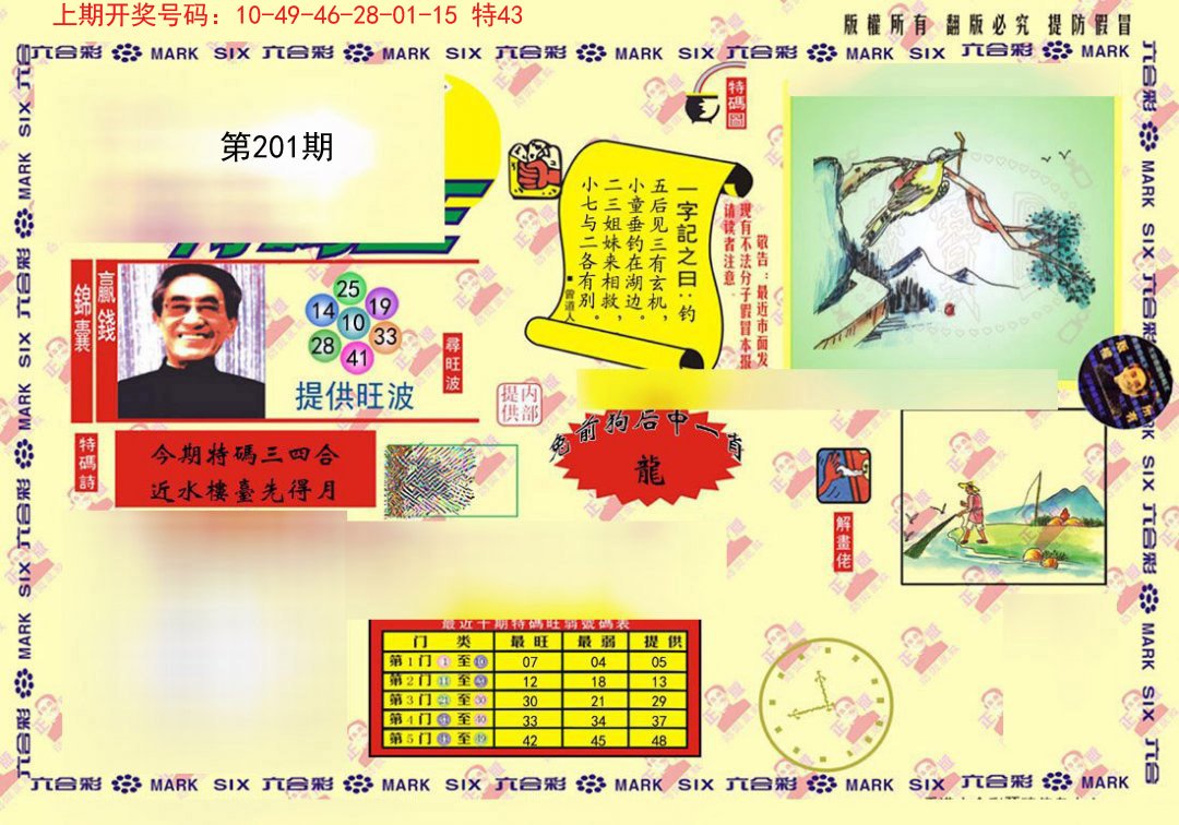 2024201期心水特码(信封)