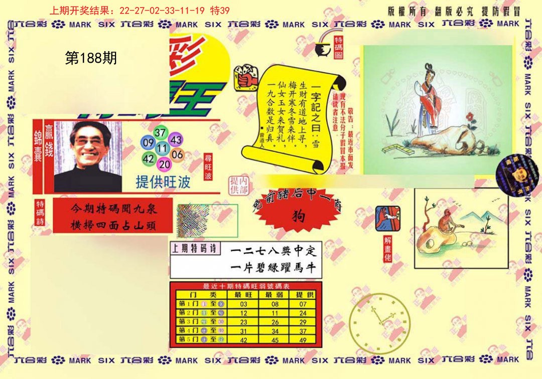 2024188期心水特码(信封)