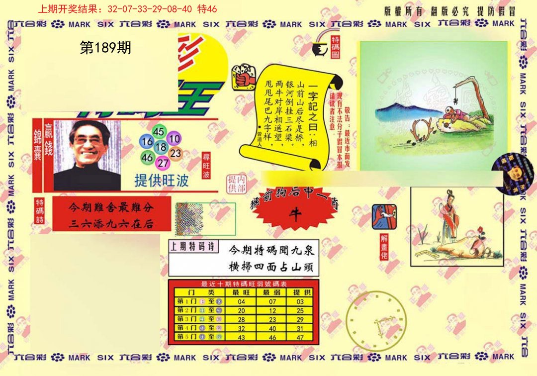 2024189期心水特码(信封)