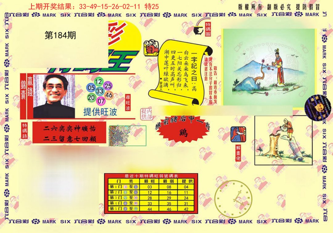 2024184期心水特码(信封)