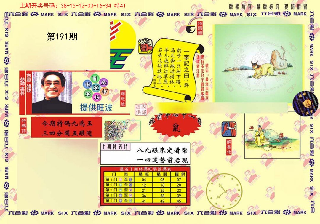 2024191期心水特码(信封)