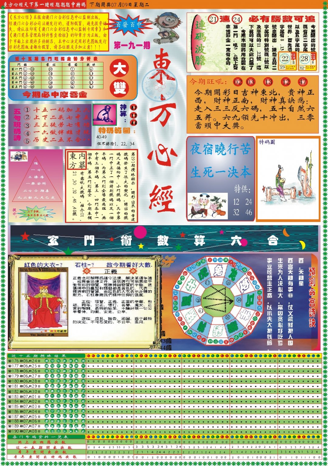 2024191期东方心经A