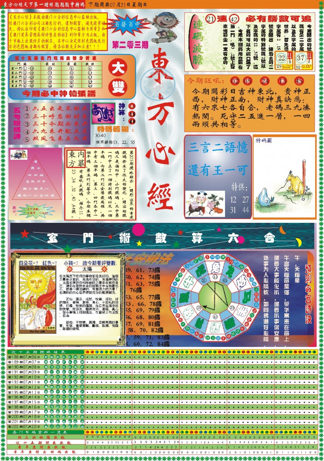 2024203期东方心经A