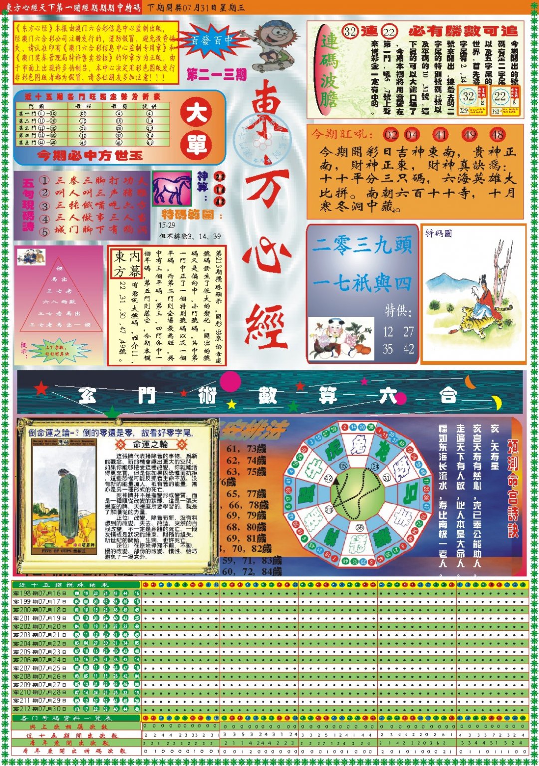 2024213期东方心经A
