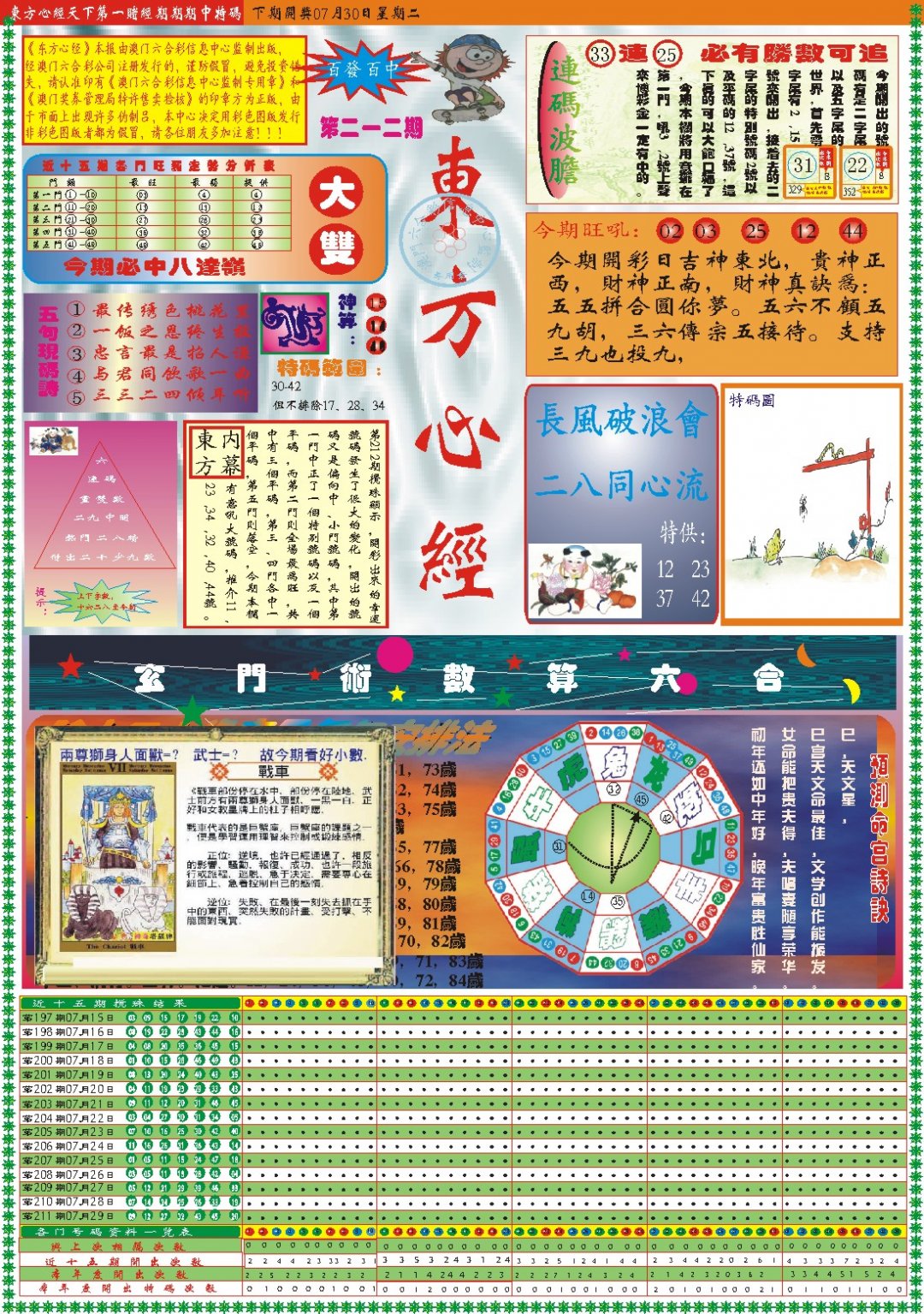 2024212期东方心经A