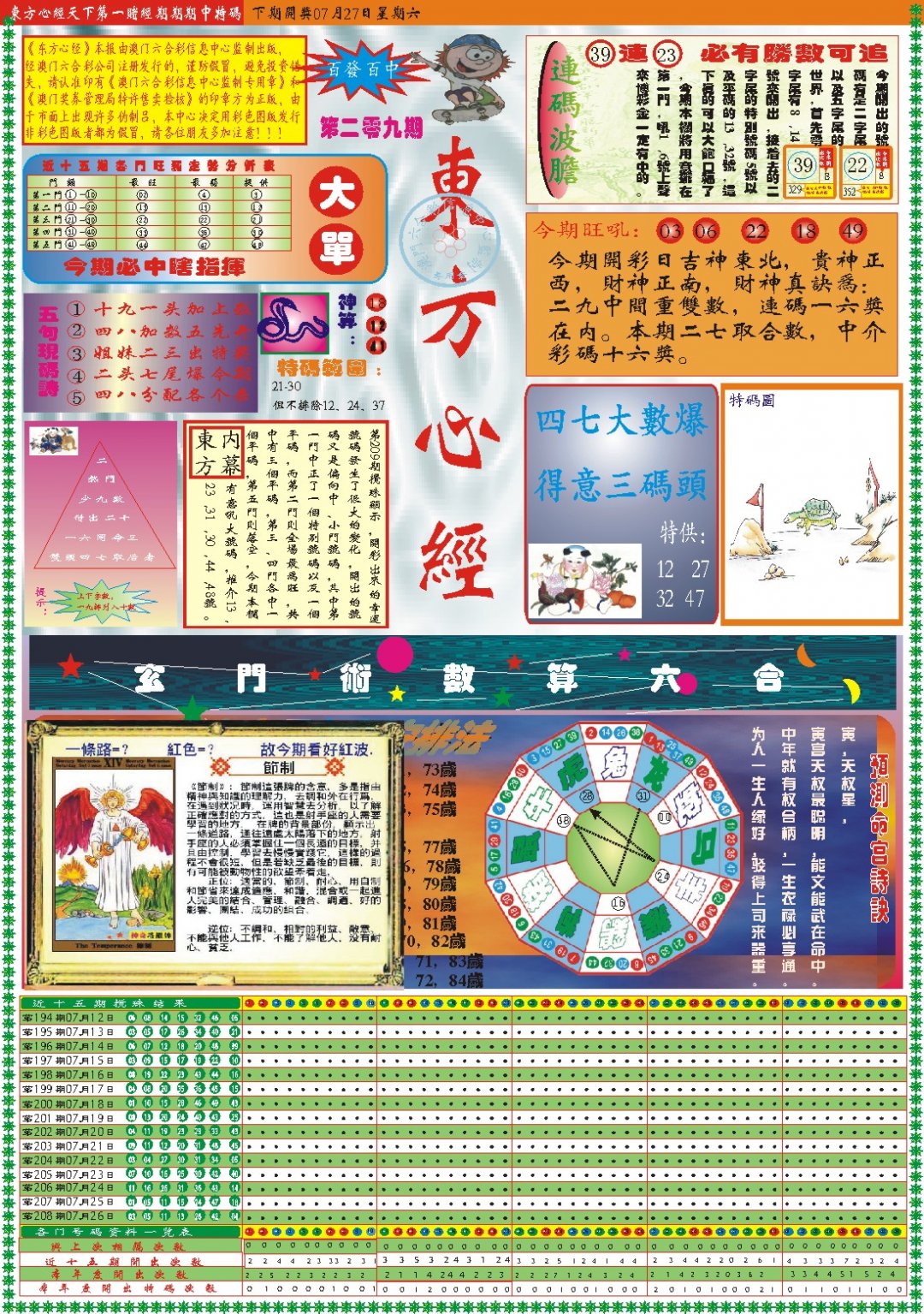 2024209期东方心经A