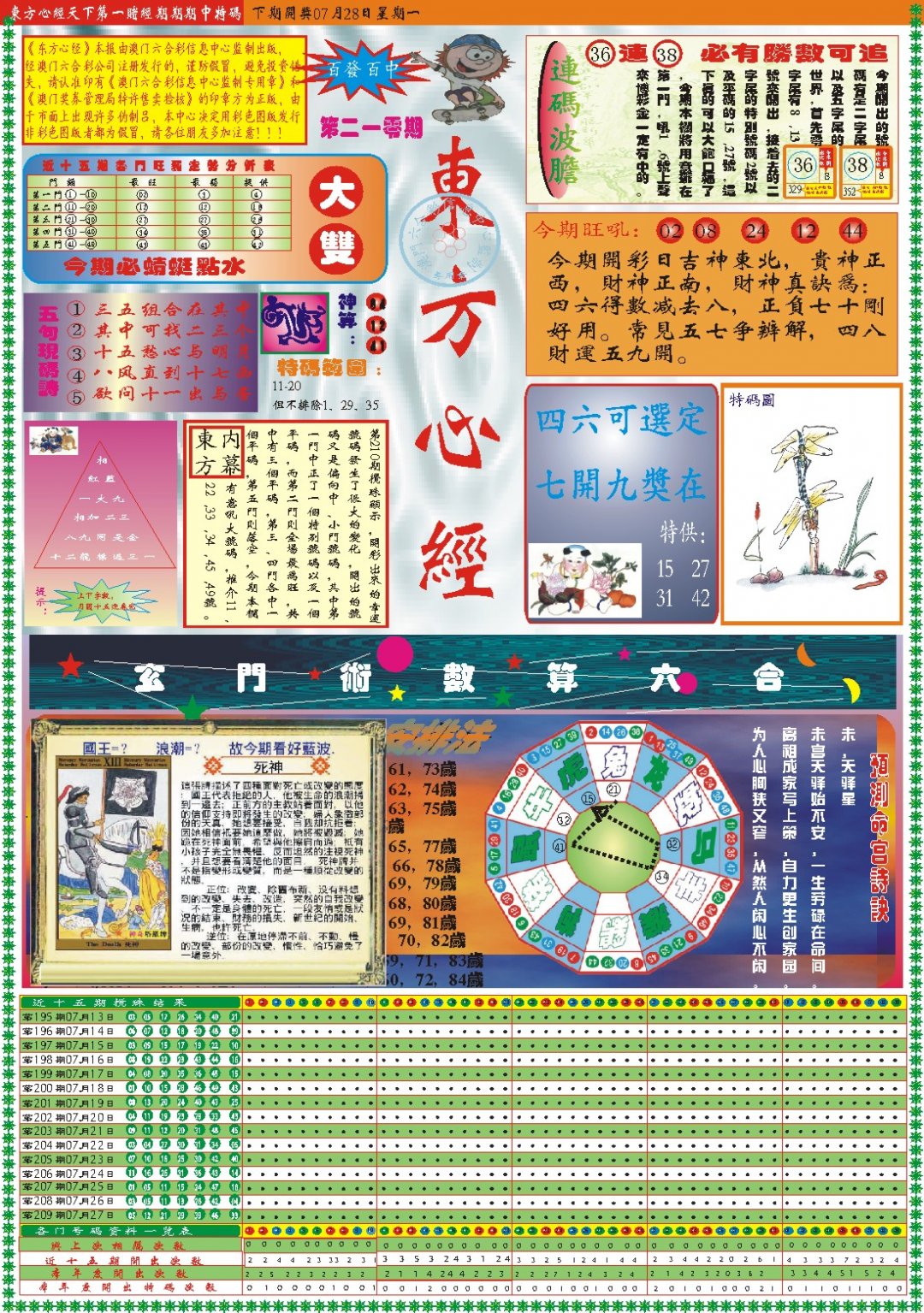 2024210期东方心经A