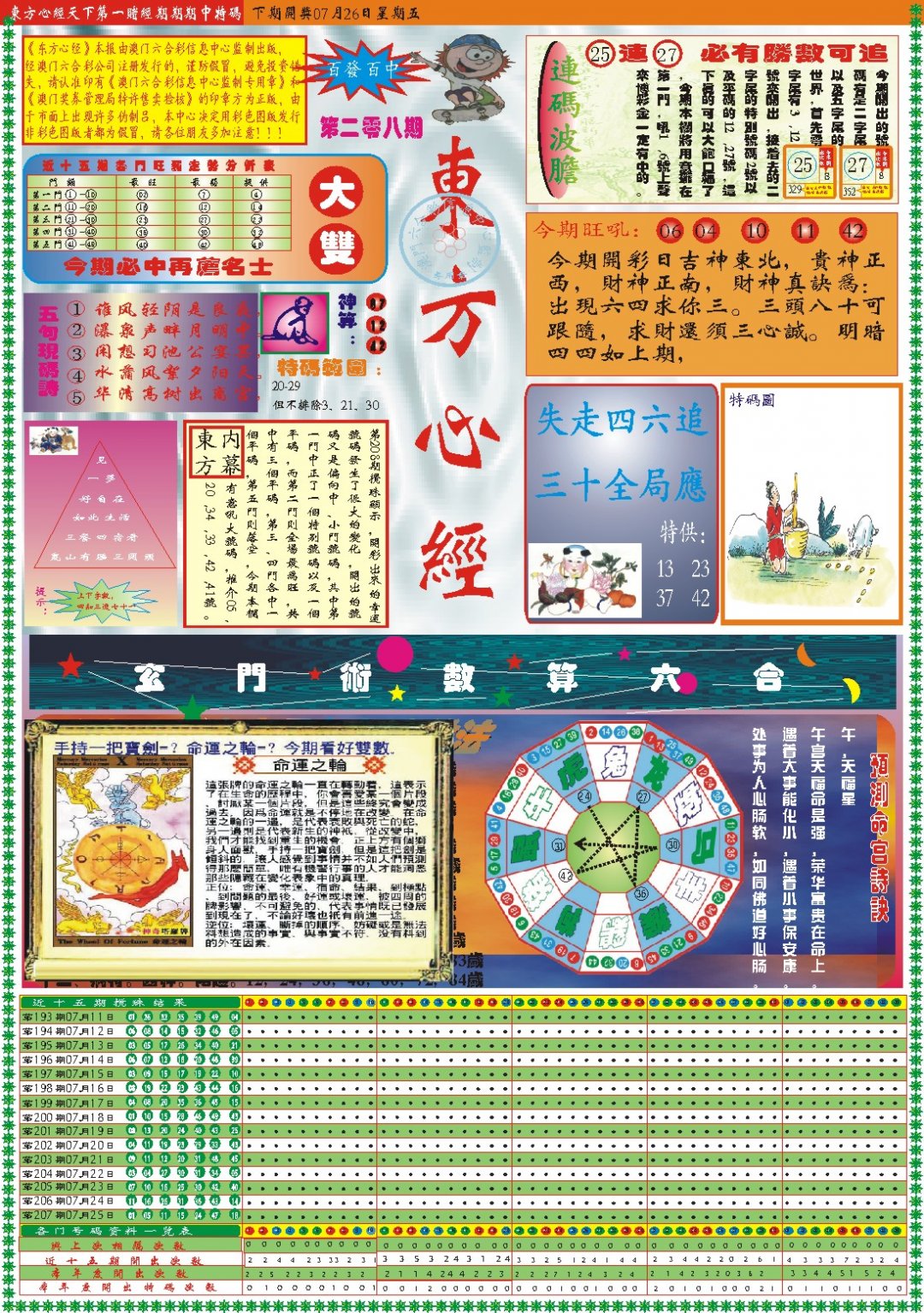2024208期东方心经A