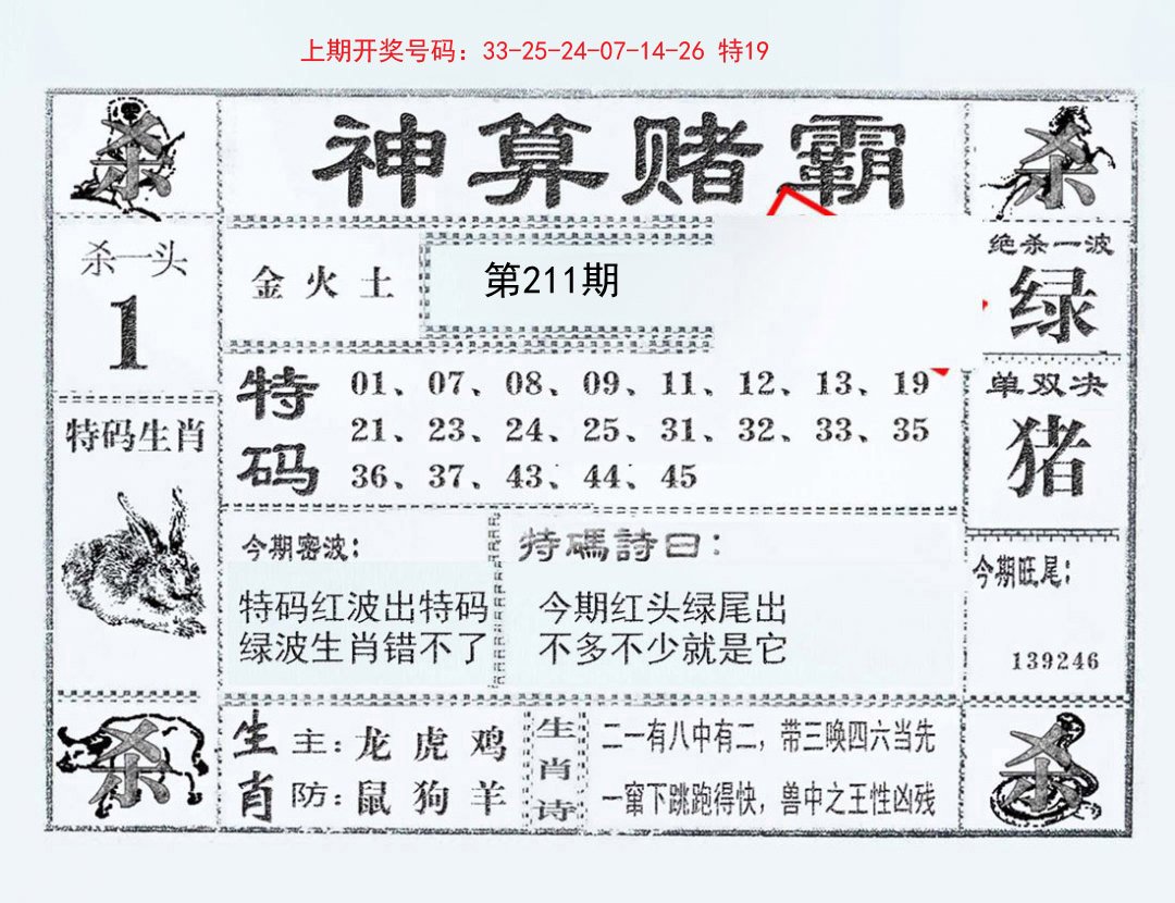 2024211期神算赌霸
