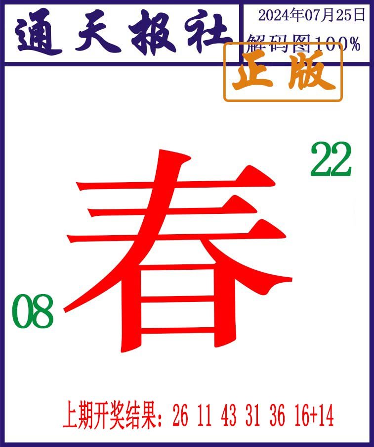 2024207期通天报解码图