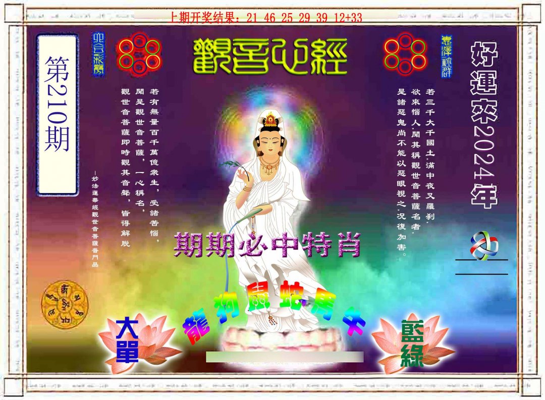 2024210期观音心经
