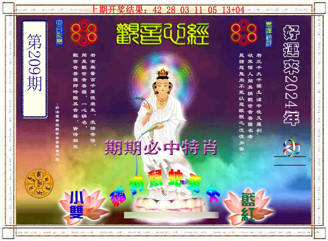 2024209期观音心经