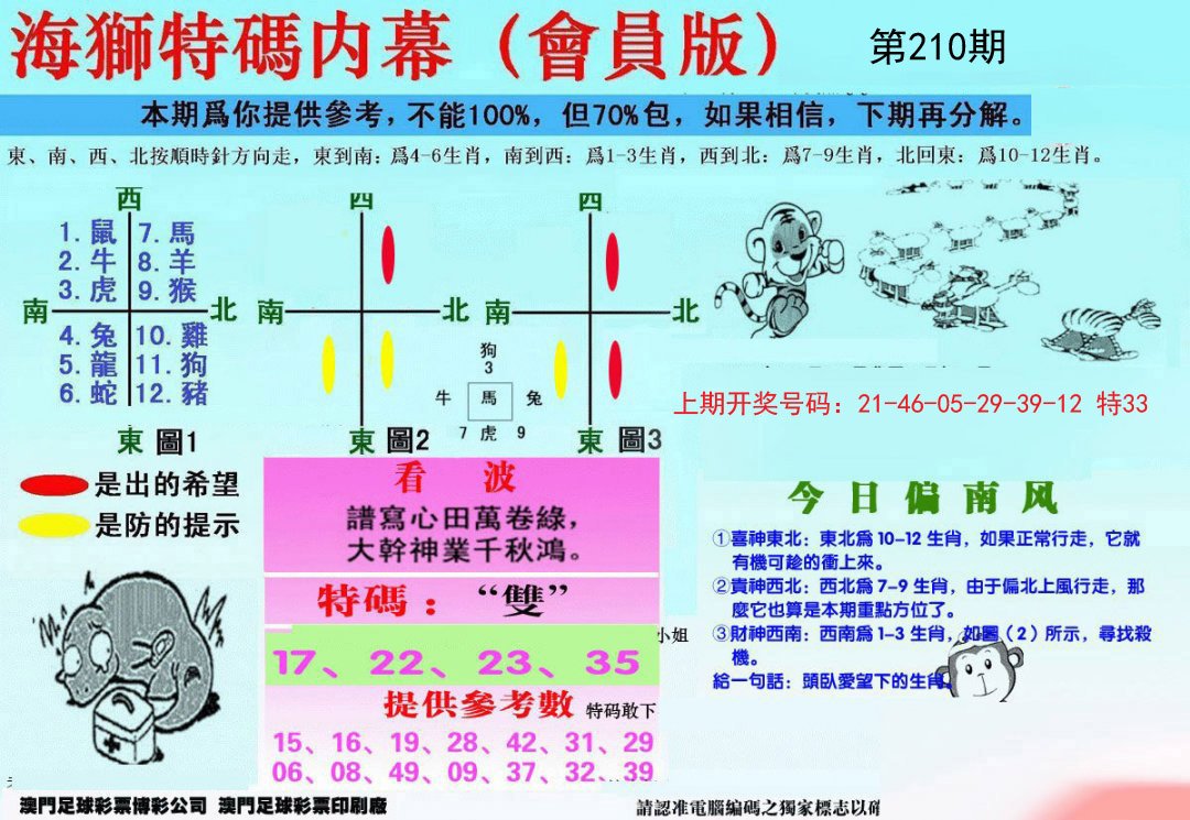 2024210期另版海狮特码内幕报