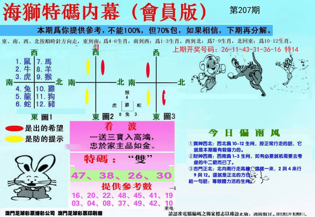 2024207期另版海狮特码内幕报