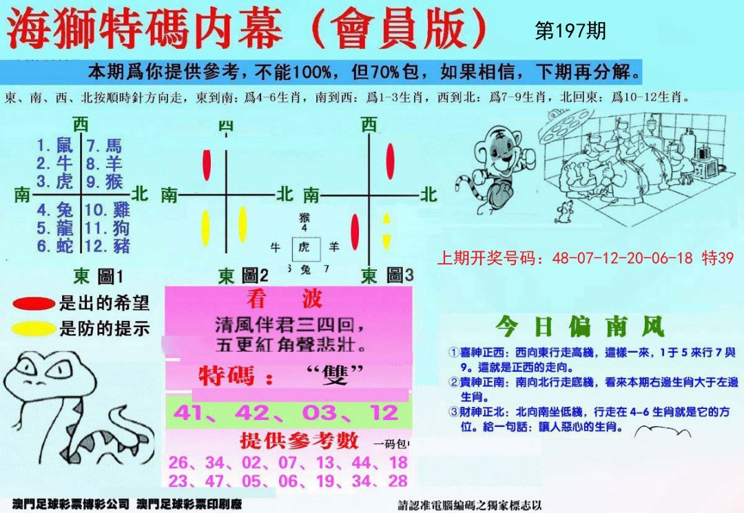2024197期另版海狮特码内幕报