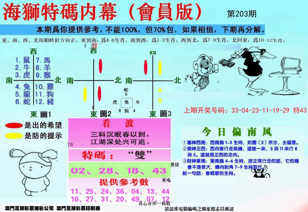 2024203期另版海狮特码内幕报