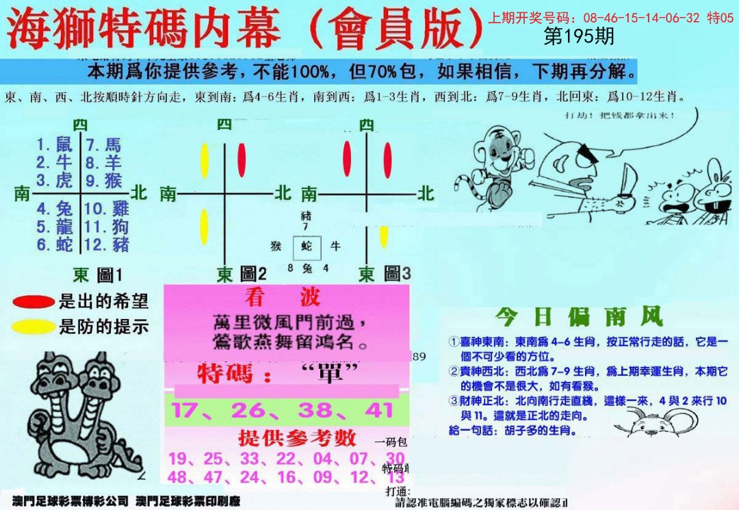 2024195期另版海狮特码内幕报