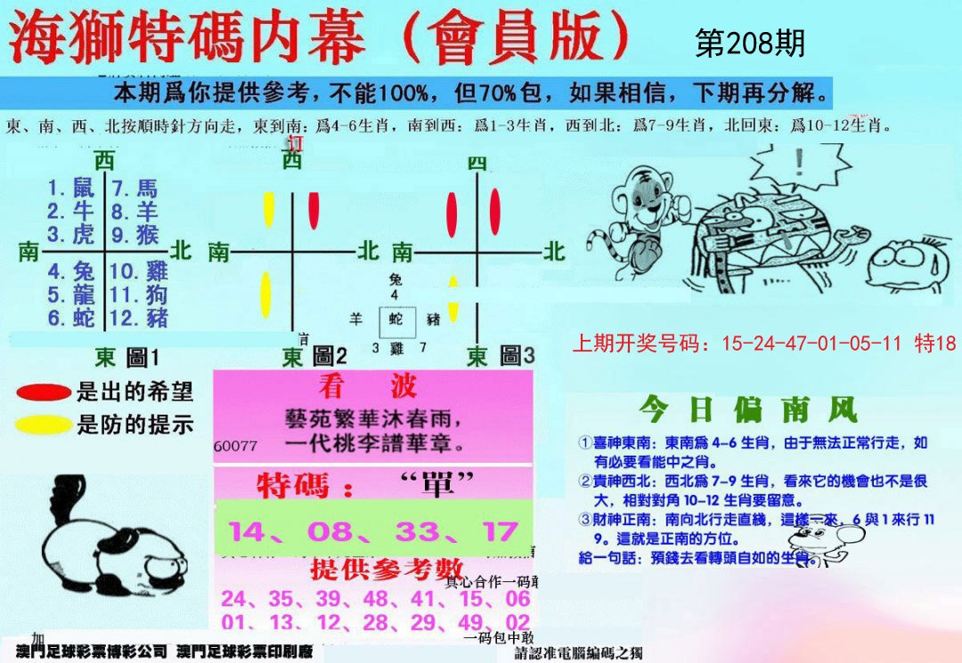 2024208期另版海狮特码内幕报