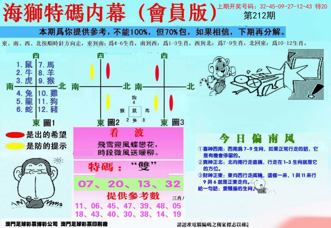2024212期另版海狮特码内幕报