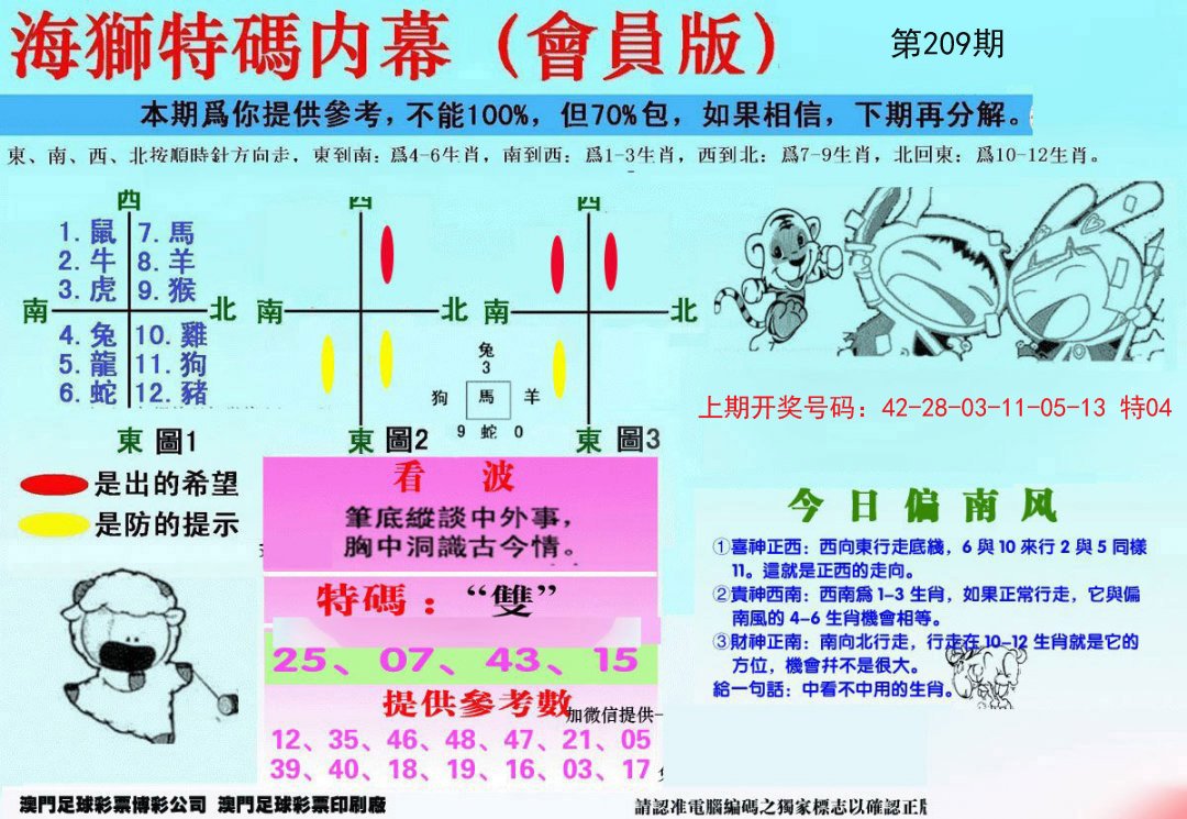 2024209期另版海狮特码内幕报