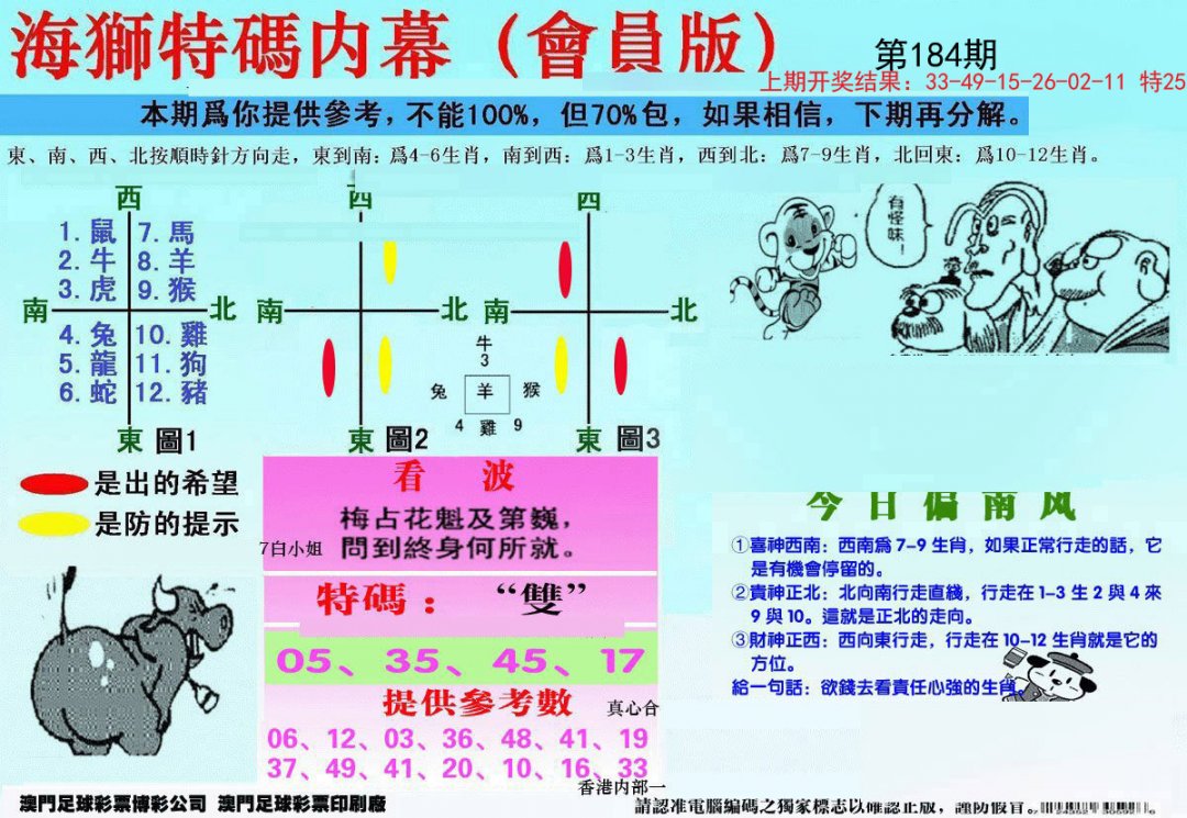 2024184期另版海狮特码内幕报