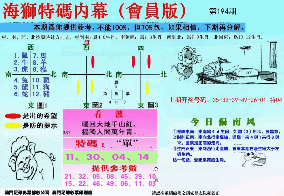 2024194期另版海狮特码内幕报