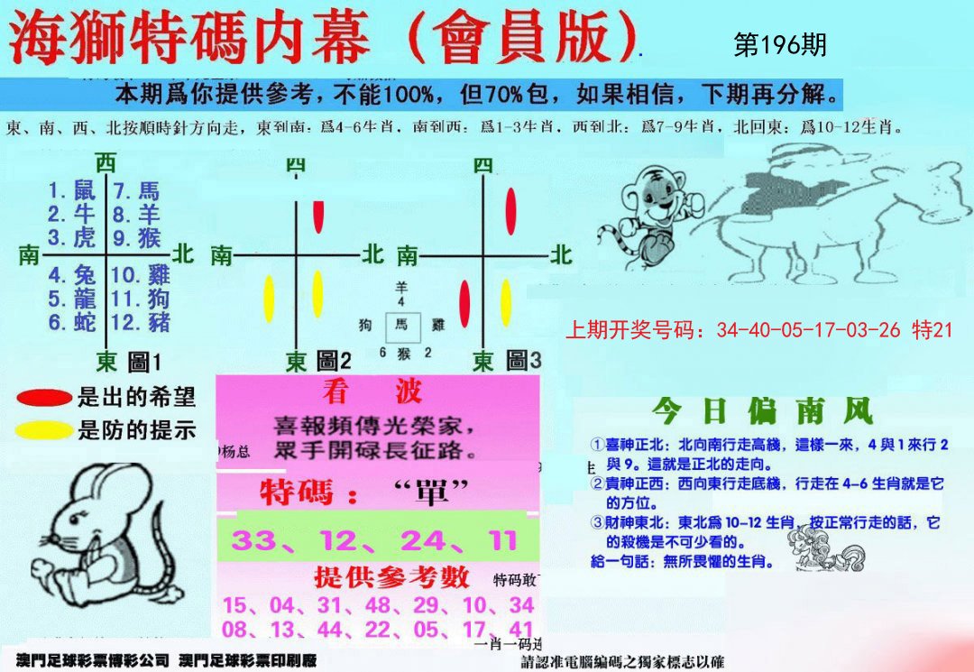 2024196期另版海狮特码内幕报