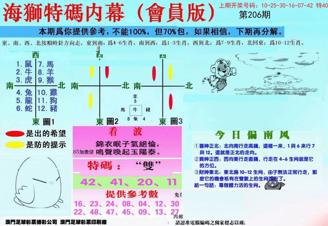2024206期另版海狮特码内幕报