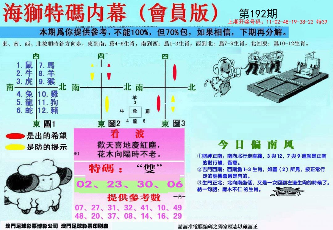 2024192期另版海狮特码内幕报