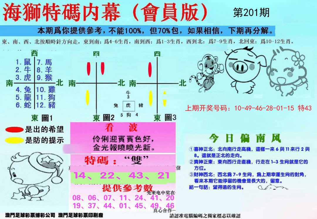 2024201期另版海狮特码内幕报