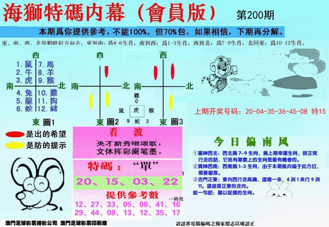 2024200期另版海狮特码内幕报