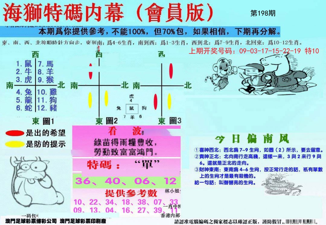 2024198期另版海狮特码内幕报