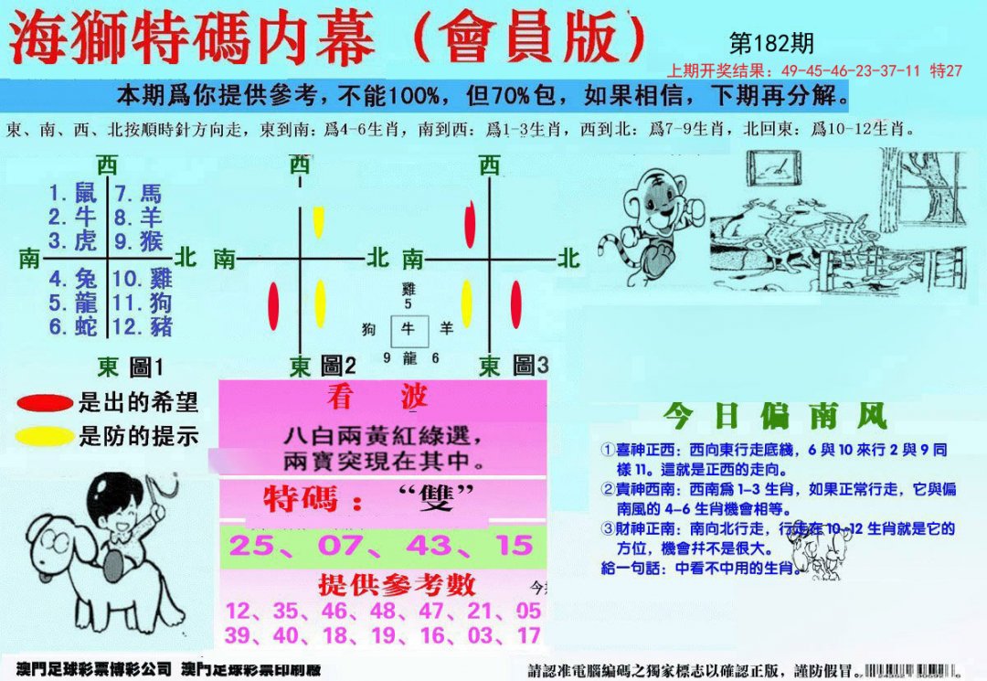 2024182期另版海狮特码内幕报