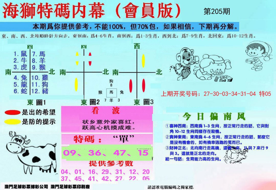 2024205期另版海狮特码内幕报