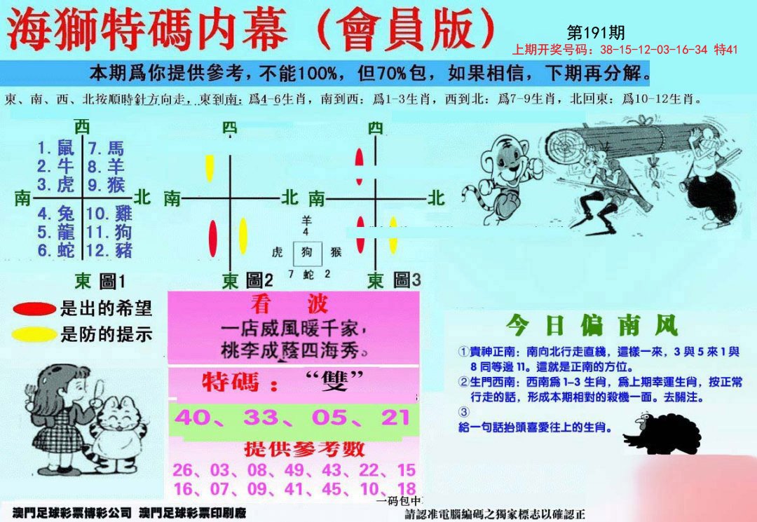 2024191期另版海狮特码内幕报
