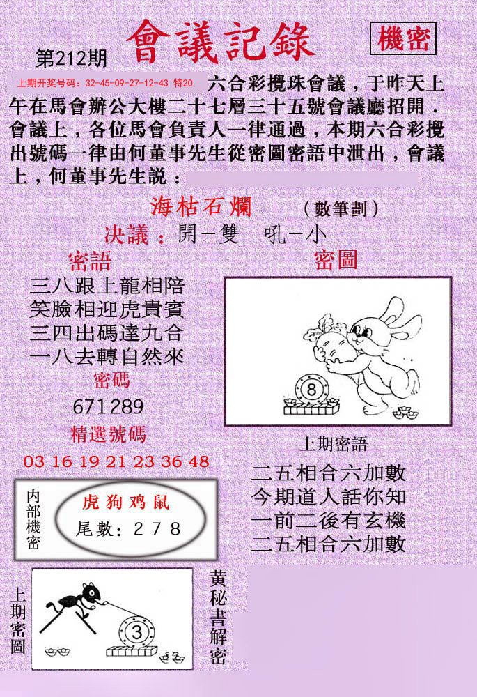 2024212期会议记录
