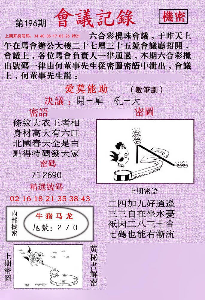 2024196期会议记录