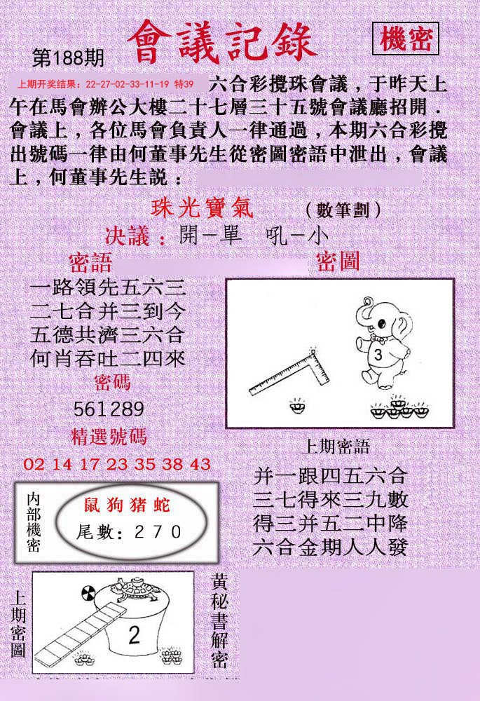 2024188期会议记录