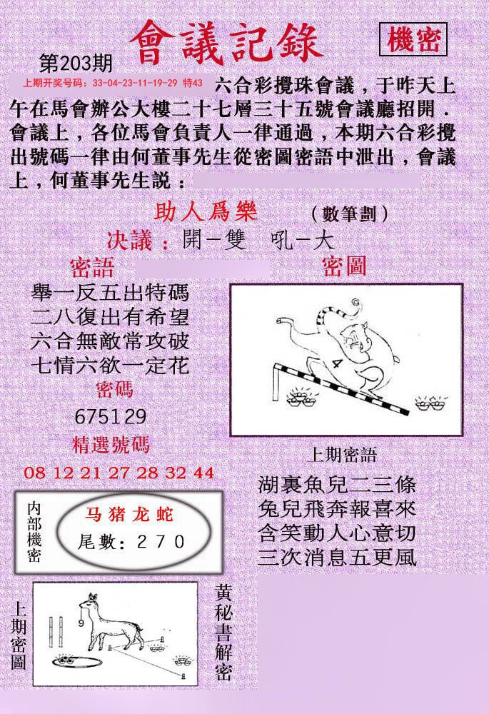 2024203期会议记录