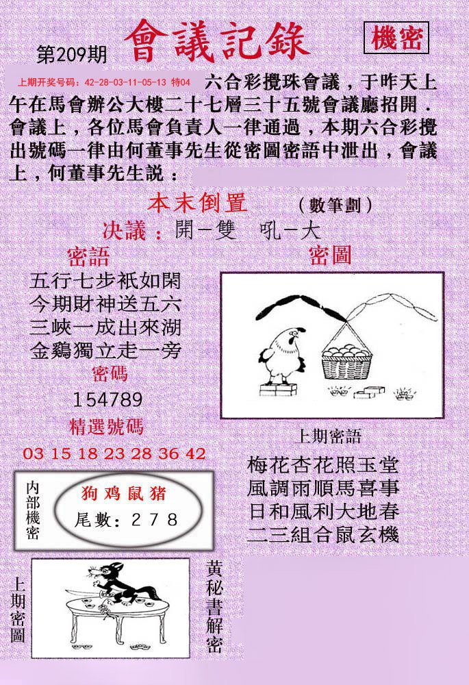 2024209期会议记录