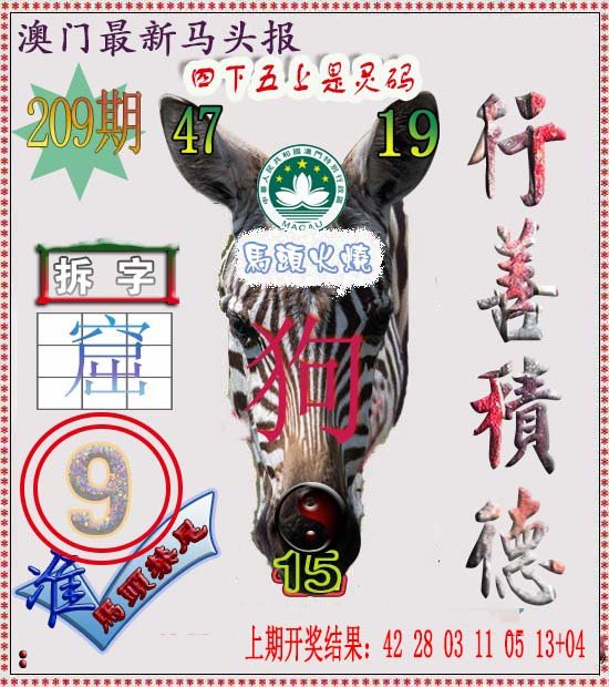 2024209期马头报
