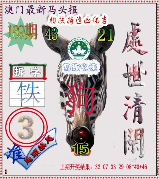 2024189期马头报
