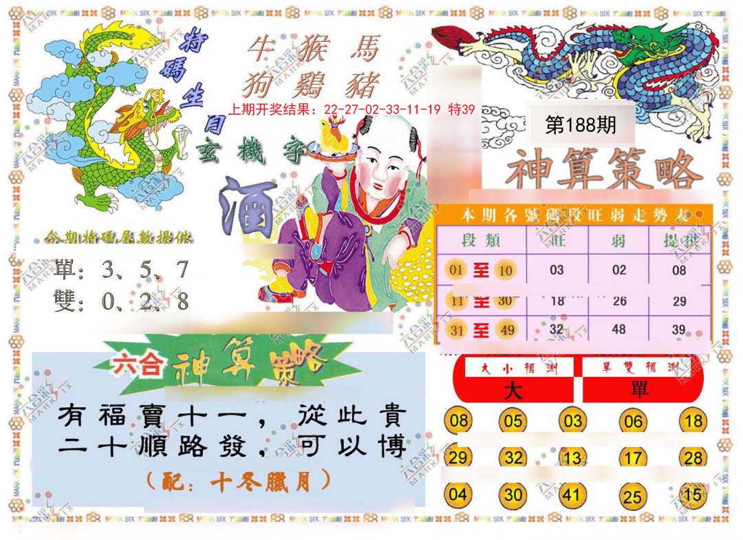 2024188期神算策略